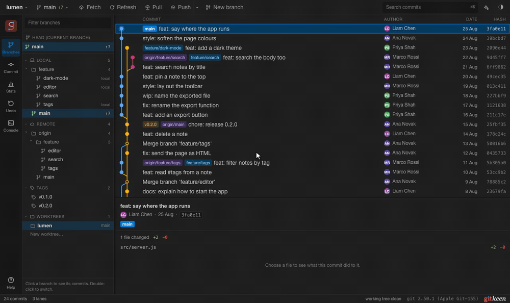 Dropping a commit, then bringing it back from the Undo panel